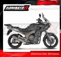 exhaust muffler DOMINATOR ROUND fits to Yamaha TDM 900 2002  2013 5